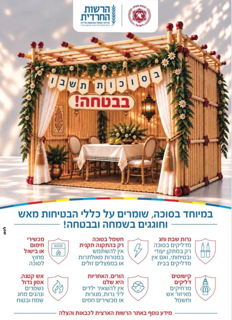 בטיחות בסוכות: ההנחיות שצריך להכיר לפני שמדליקים נרות וחוגגים בסוכה