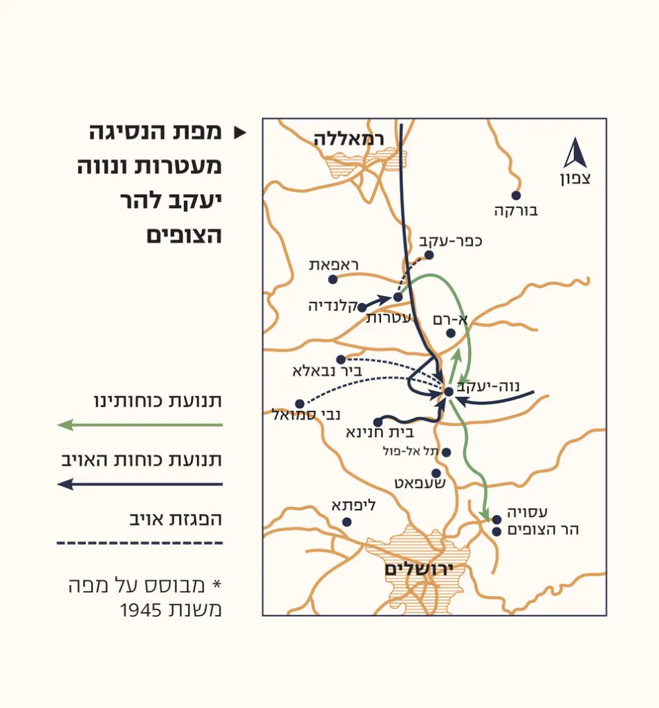 מפה מאוירת בשם מפת הנסיגה מעטרות ונווה יעקב להר הצופים: קו ירוק יוצא מעטרות, עובר בנווה יעקב ויורד דרומה ממזרח לתל אל-פול ולשועפאט עד הר הצופים. חיצים כחולים כהים מסמנים את תנועת כוחות האויב מבית חנינא, מקלנדיה, מצפון וממזרח, וקווים מקווקווים מסמנים הפגזות מנבי סמואל ומביר נבאלא. בראש המפה רמאללה ובתחתיתה ירושלים