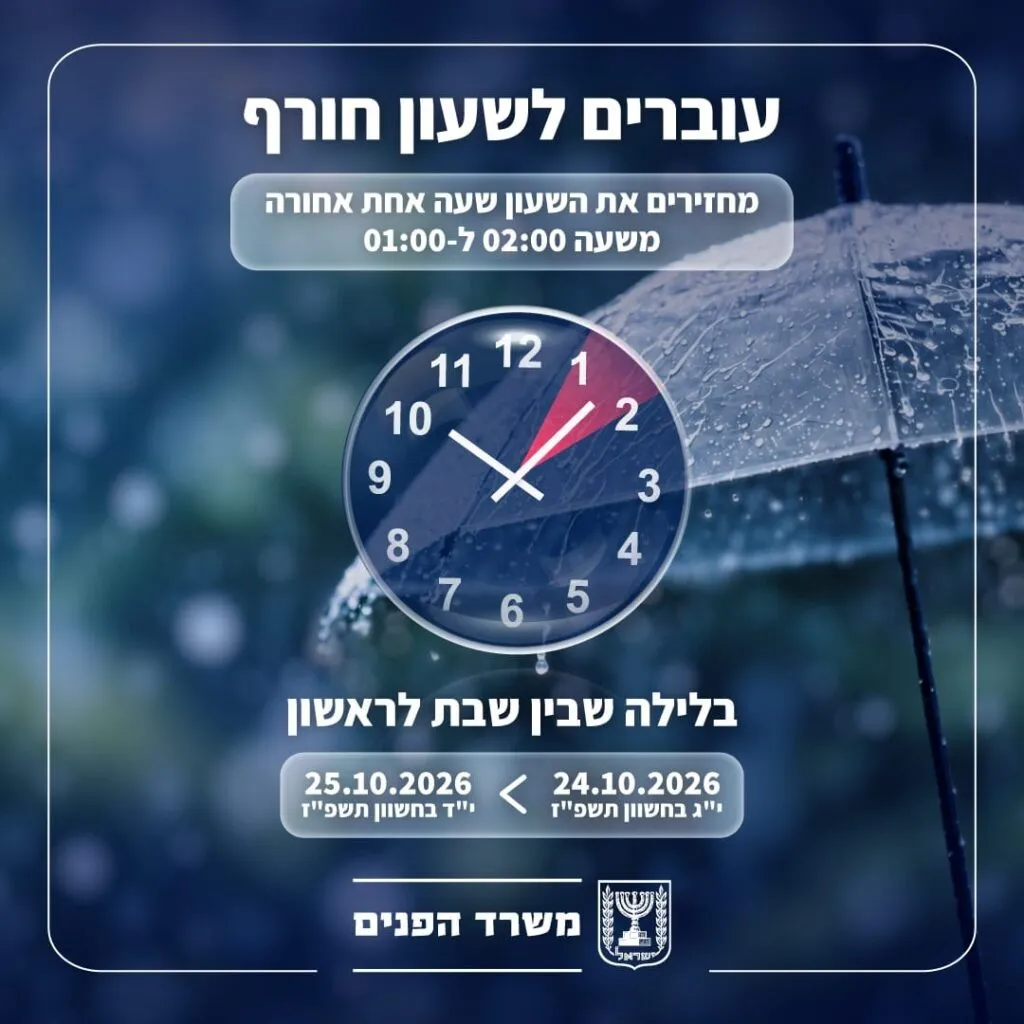 מעבר לשעון חורף בסוף השבוע: השעון יוזז אחורה בשעה