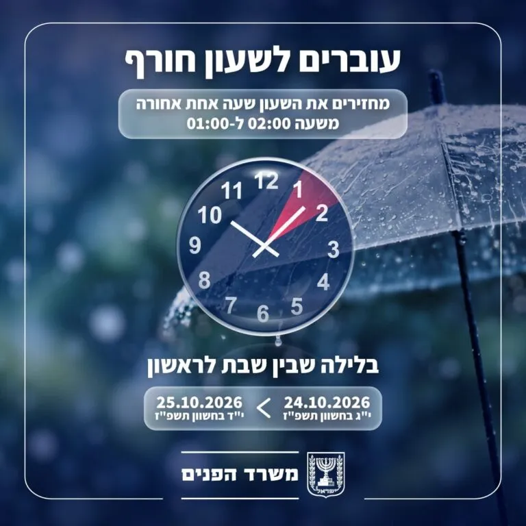 מעבר לשעון חורף בסוף השבוע: השעון יוזז אחורה בשעה