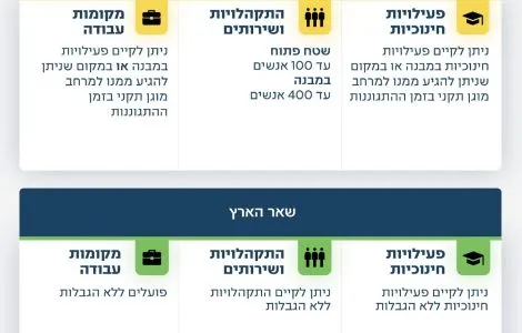 draft_afaf9d275f4341a68548abc86db8c175